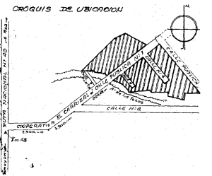 croquis